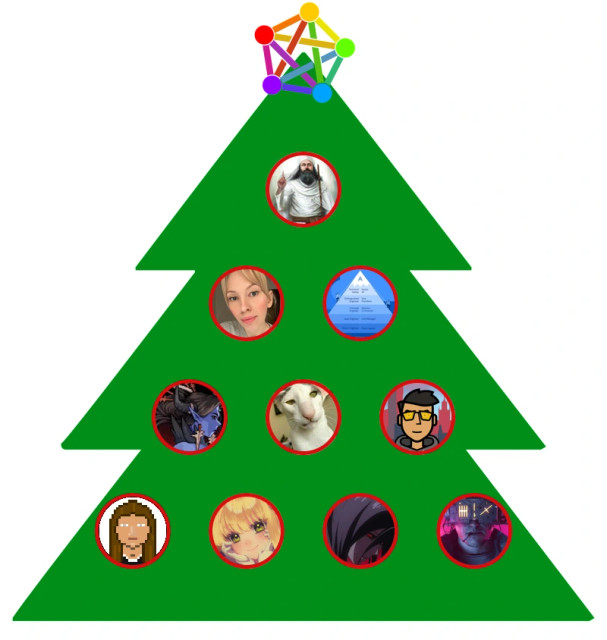 A simple drawing of a fir tree, crowned with the pentagon symbolizing the Fediverse. There are some christmas bulbs hanging in the tree, which have the avatars of the mentioned accounts inside. The accounts appear in the tree in the same order as the mentions, from top to bottom and from left to right. The order symbolizes the number of interactions, from most to least.

The Fediverse logo was created by @eudaimon@fe.disroot.org and the tree design was obtained from https://freesvgdesigns.com