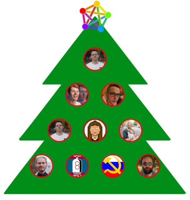 A simple drawing of a fir tree, crowned with the pentagon symbolizing the Fediverse. There are some christmas bulbs hanging in the tree, which have the avatars of the mentioned accounts inside. The accounts appear in the tree in the same order as the mentions, from top to bottom and from left to right. The order symbolizes the number of interactions, from most to least.

The Fediverse logo was created by @eudaimon@fe.disroot.org and the tree design was obtained from https://freesvgdesigns.com