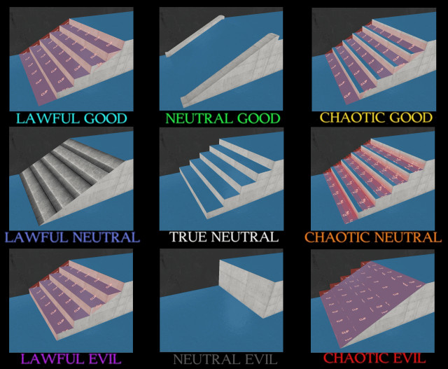 stairs collision alignment chart