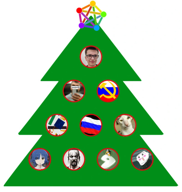 A simple drawing of a fir tree, crowned with the pentagon symbolizing the Fediverse.There are some christmas bulbs hanging in the tree, which have the avatars of the following accounts inside:

@dimitar_salin@3zi.ru
@kurator88@soc.kurator.tech
@rf@mastodon.ml
@ru@lor.sh
@Russia@3zi.ru
@shoom2005@mastodon.social
@night_wind@lor.sh
@johan@qoto.org
@gentooman@3zi.ru
@b@mk.phreedom.club

The accounts appear in the tree in the same order, from top to bottom and from left to right. The order symbolizes the number of interactions, from most to least.

The Fediverse logo was created by @eudaimon@fe.disroot.org and the tree design was obtained from https://freesvgdesigns.com