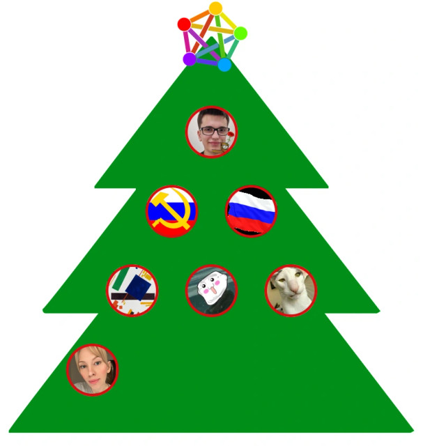 A simple drawing of a fir tree, crowned with the pentagon symbolizing the Fediverse.There are some christmas bulbs hanging in the tree, which have the avatars of the following accounts inside:

@dsalin@friends.grishka.me
@rf@mastodon.ml
@Russia@3zi.ru
@ru@lor.sh
@b@mk.phreedom.club
@shoom2005@mastodon.social
@ponaekhala@mastodon.social

The accounts appear in the tree in the same order, from top to bottom and from left to right. The order symbolizes the number of interactions, from most to least.

The Fediverse logo was created by @eudaimon@fe.disroot.org and the tree design was obtained from https://freesvgdesigns.com