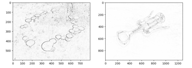 Borders of two images shown in black. A circle of fly agarics, a bottle opener. It's a matplotlib graphic.