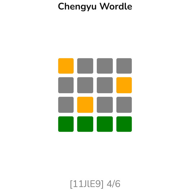 Spoiler-less share image from Chengyu Wordle, the Chinese Idiom wordle-like game by Chee Aun