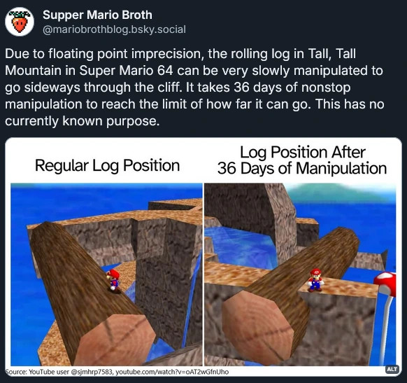 Supper Mario Broth: Due to floating point imprecision, the rolling log in Tall, Tall Mountain in Super Mario 64 can be very slowly manipulated to go sideways through the cliff. It takes 36 days of nonstop manipulation to reach the limit of how far it can go. This has no currently known purpose.