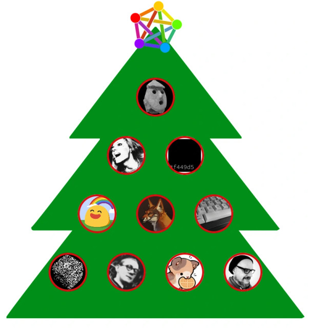 A simple drawing of a fir tree, crowned with the pentagon symbolizing the Fediverse. There are some christmas bulbs hanging in the tree, which have the avatars of the mentioned accounts inside. The accounts appear in the tree in the same order as the mentions, from top to bottom and from left to right. The order symbolizes the number of interactions, from most to least.

The Fediverse logo was created by @eudaimon@fe.disroot.org and the tree design was obtained from https://freesvgdesigns.com