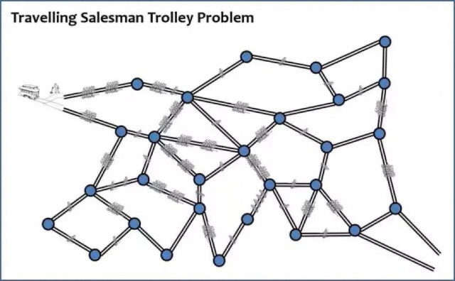 Travelling Salesman Trolley Problem