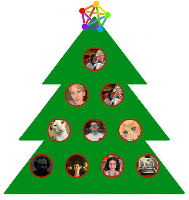 A simple drawing of a fir tree, crowned with the pentagon symbolizing the Fediverse. There are some christmas bulbs hanging in the tree, which have the avatars of the mentioned accounts inside. The accounts appear in the tree in the same order as the mentions, from top to bottom and from left to right. The order symbolizes the number of interactions, from most to least.

The Fediverse logo was created by @eudaimon@fe.disroot.org and the tree design was obtained from https://freesvgdesigns.com